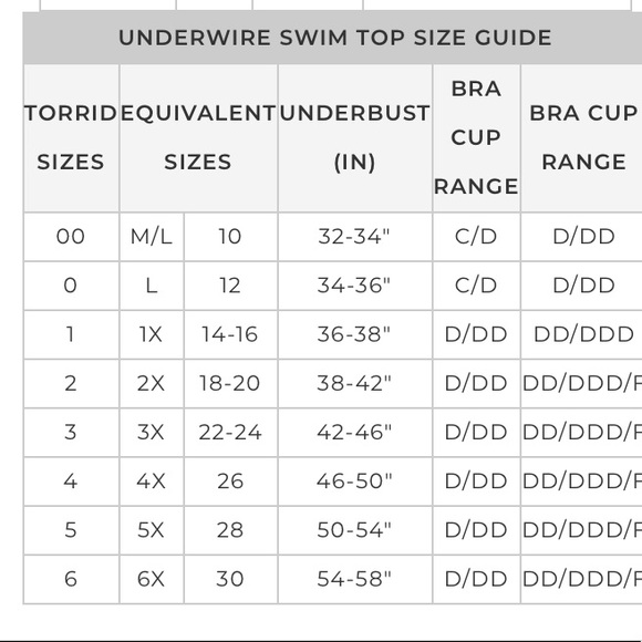 TORRID Bathing Suit Top - Picture 4 of 4